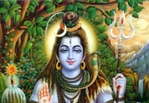 Meditating Shiva Images